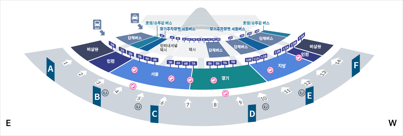 제1국제여객터미널