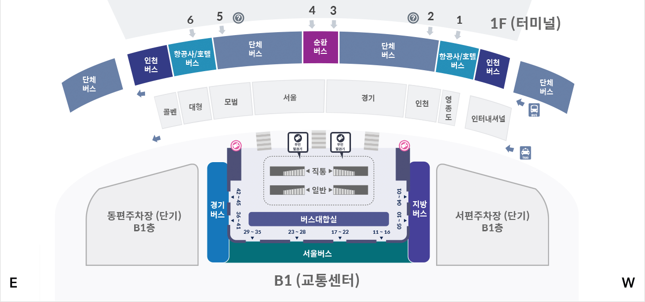 제2국제여객터미널